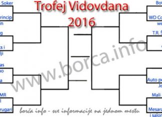 Trofej Vidovdana 2016 – rezultati i raspored utakmica Trofej Vidovdana 2016 - rezultati