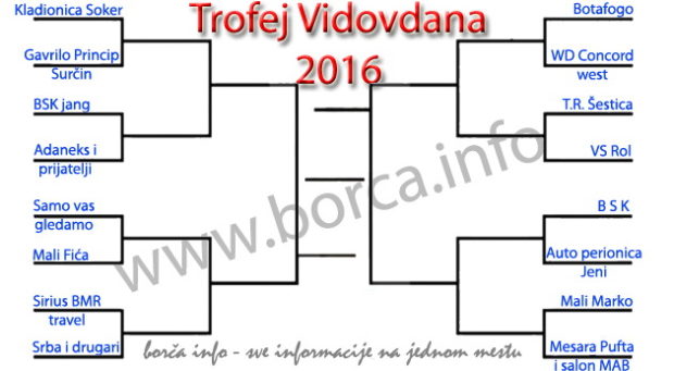 Trofej Vidovdana 2016 - rezultati