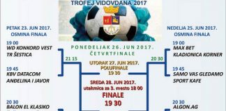 Raspored i rezultati utakmica „Trofej Vidovdana 2017.“ Kostur nokaut faze turnira