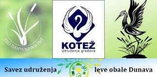 Osniva se Savez udruženja leve obale