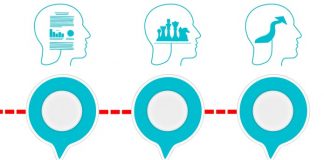 Како да превазиђете конкуренцију у својој области?