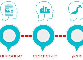Како да превазиђете конкуренцију у својој области?