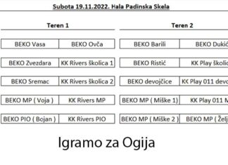 Игра за Огија Распоред утакмица